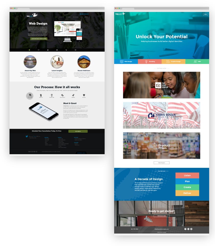 Key Web Takes on 2017 with a Fresh Face | by Key Web Concepts | Medium
