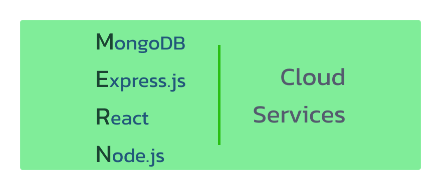MERN Stack and Cloud Services Experience So Far | by Dimterion | Mar ...
