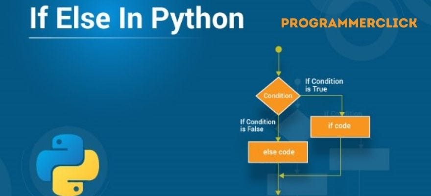 Uses of If and else conditional statement in python | by Hassan typist ...