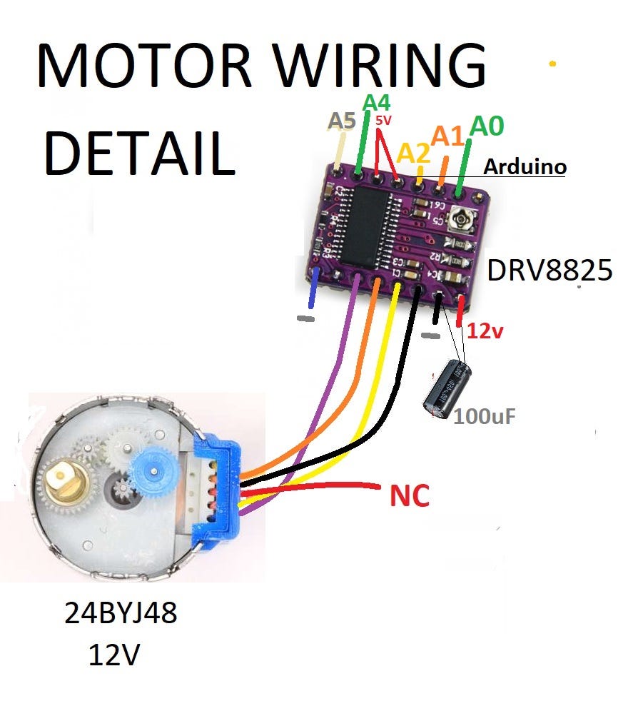DRV8825 Driver & Stepper Motor 24BYJ48 by J3 Jungletronics Medium