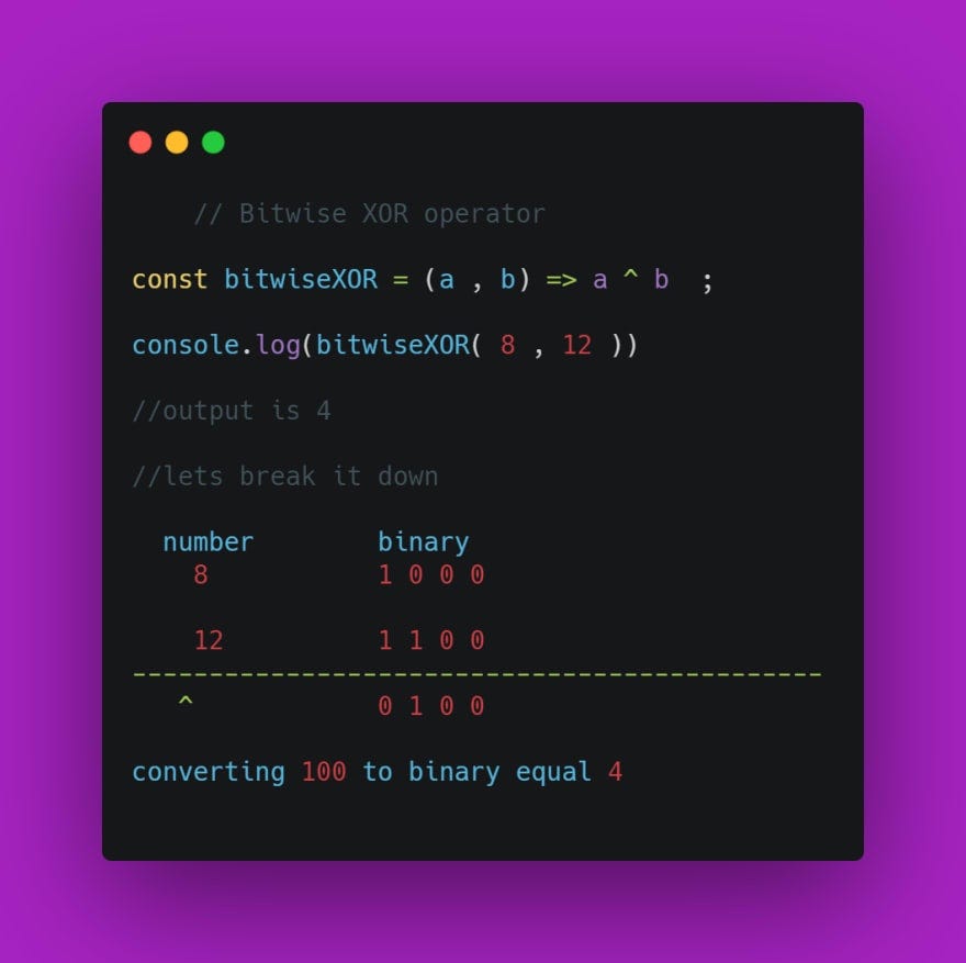 Mastering Bitwise Operators in JavaScript for Enhanced Performance | by ...