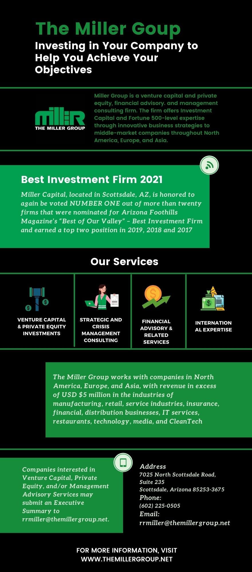 the-miller-group-venture-capital-private-equity-investments