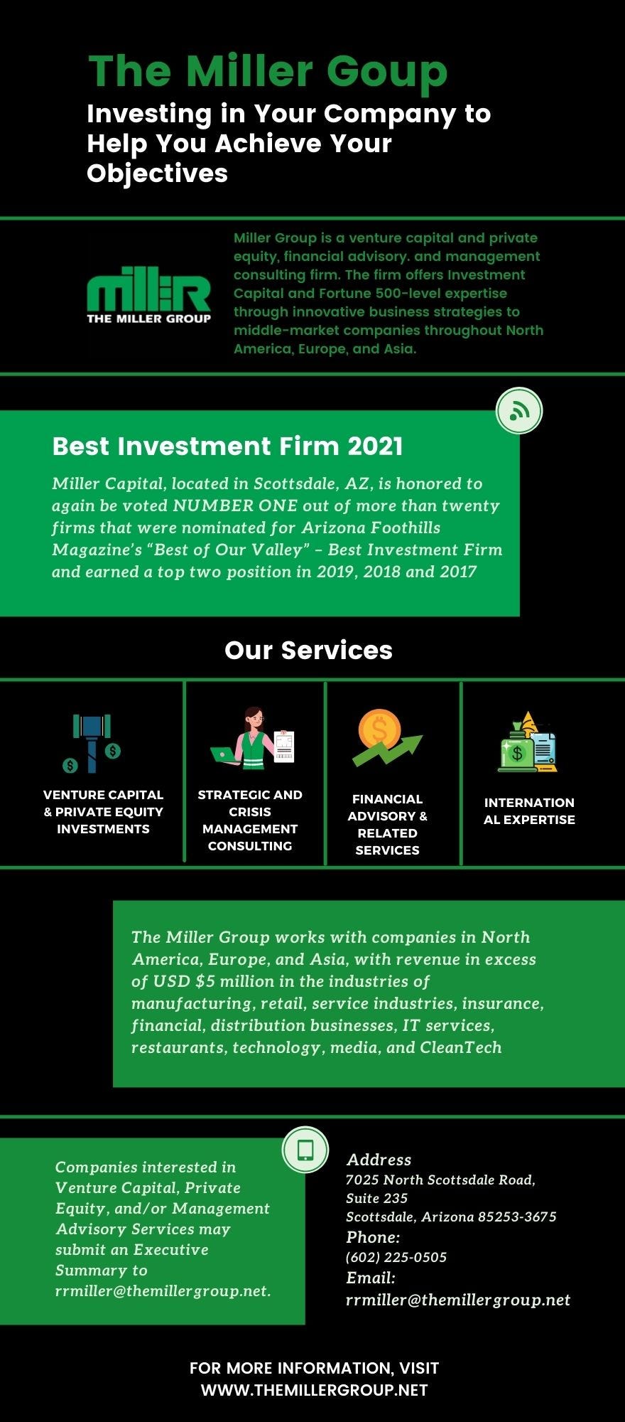 Top Private Equity Firms for the Mid-Market