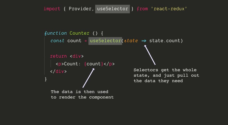 React Redux Conclusion. After learning about react redux in… | by ...