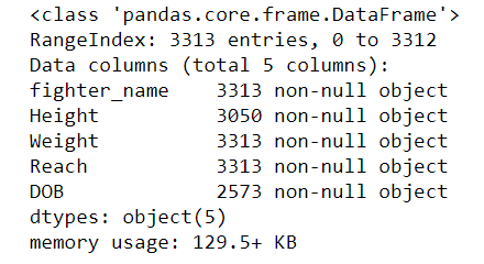 Make the Most Out of your pandas.read_csv() | by Melissa Rodriguez |  Analytics Vidhya | Medium