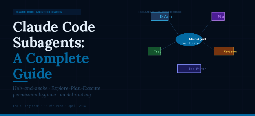 Claude Code Subagents: The Complete Guide to AI Agent Delegation | by ...