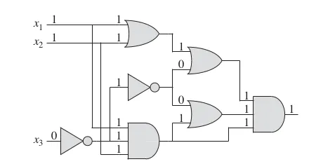 circuit example
