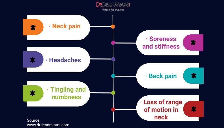 Why Ice and Heat Are Beneficial Home Remedies for Whiplash by Dr