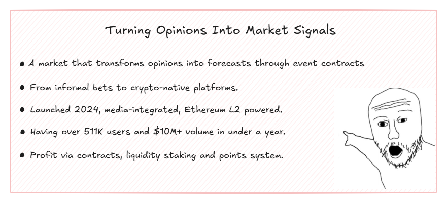 The evolution of prediction markets