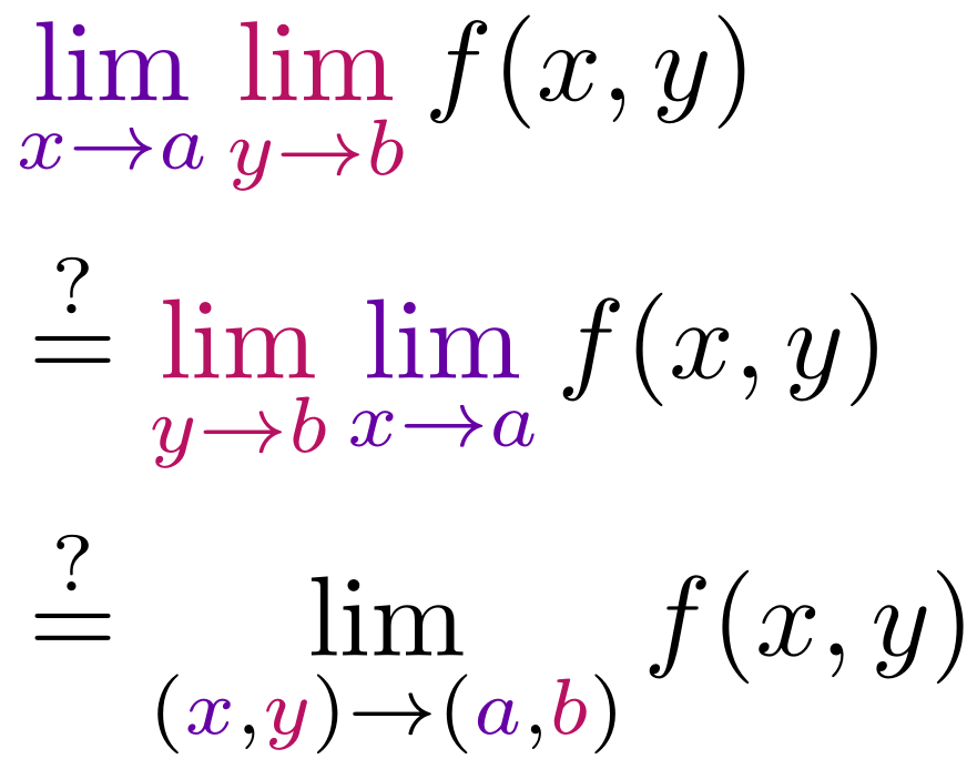 When Can You Switch Limits in Calculus? | Cantor's Paradise