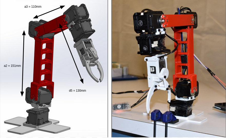 Artificial Neural Network Model to Solve the Inverse Kinematics of a 5-DOF Manipulator
