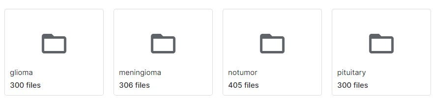 Brain Tumor Detector part 3