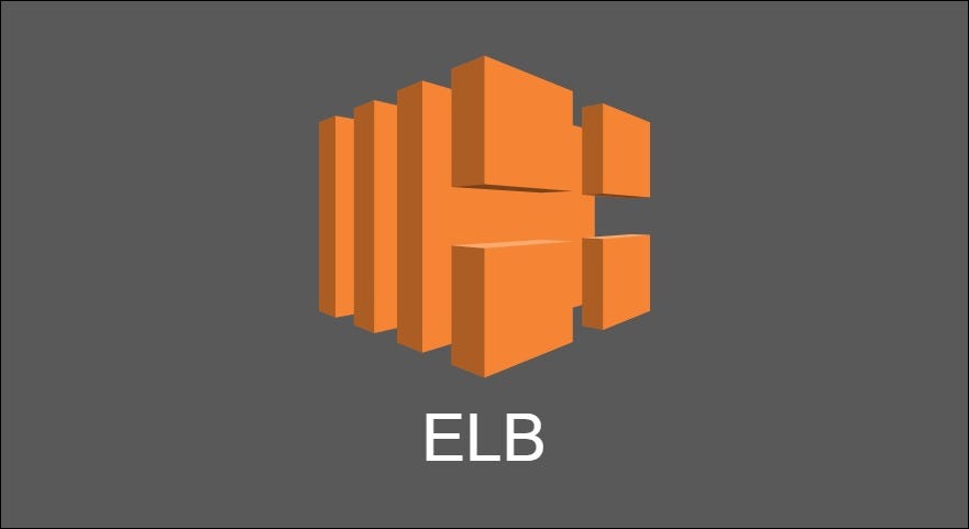 Let’s talk Elasticcc !!