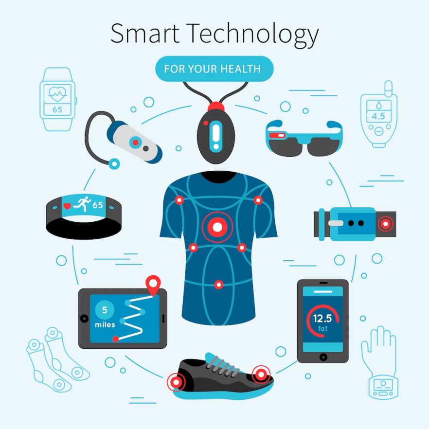 The Benefits of Bluetooth Low Energy (BLE) Technology in Wearable Tech ...