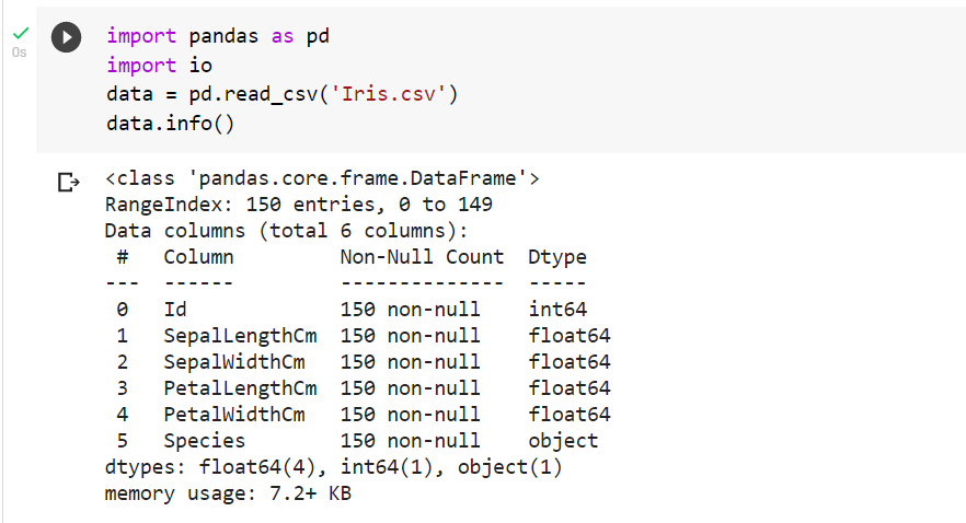 Data science | Data preprocessing | Iris dataset | by Sujay Patel | Medium