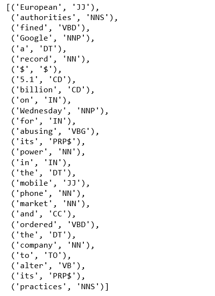 Frequency Distribution