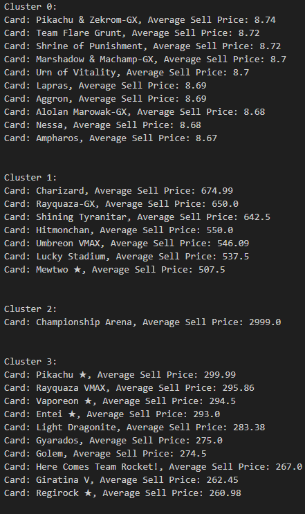 average value of pokemon cards Bleecker Trading