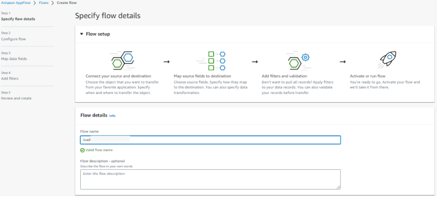 Amazon AppFlow for Google Analytics 4 (GA4) integration | by Leo ...