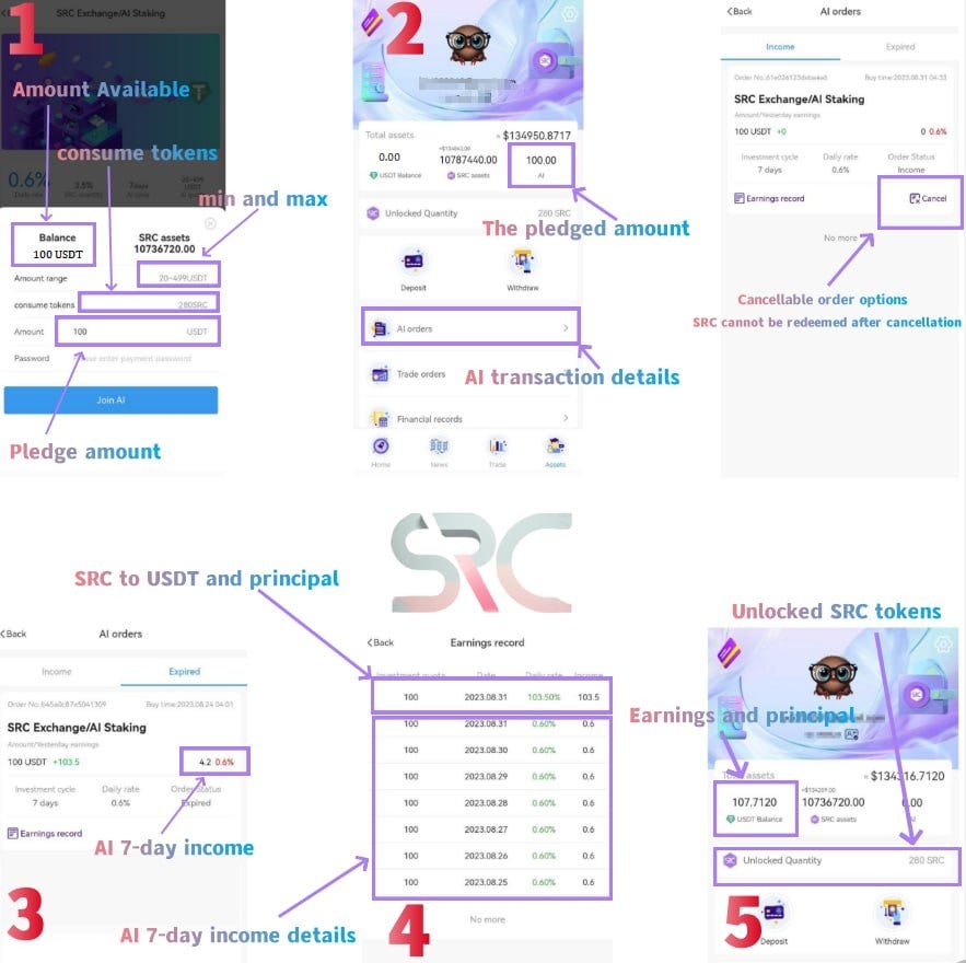 How To Join AI Staking 1000 day Earnings By Suman Oct 2023 Medium how-to-join-ai-staking-1000-day-earnings-by-suman-oct-2023-medium