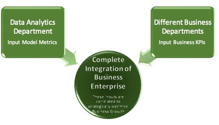 How machine learning optimises performance for Team Jumbo-Visma