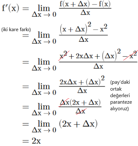 İleri Matematik: Kalkülüs by cbarkinozer | Medium