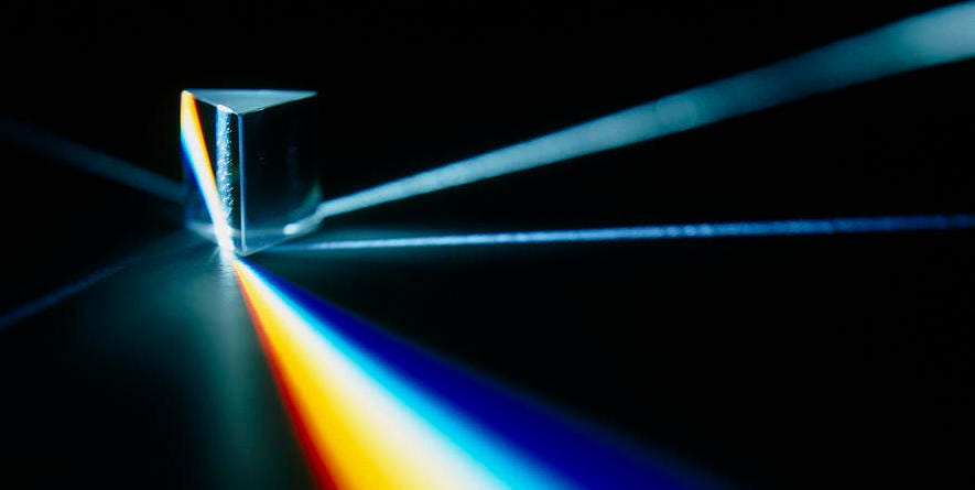 Reflection Of Light