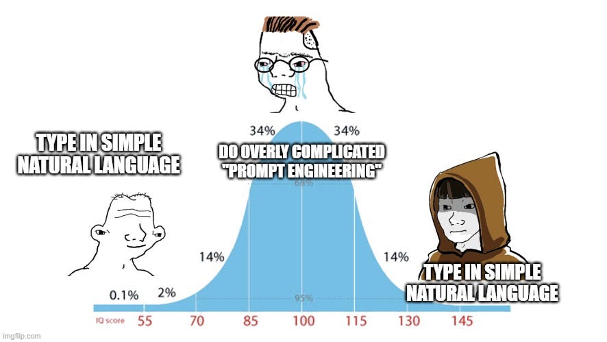 Why Blindly Applying Prompt Engineering Techniques to RAG Systems as a user  is a bad idea | by Aaron Tay | Medium