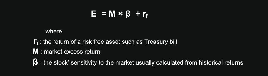 Machine Learning for Factor Selection
