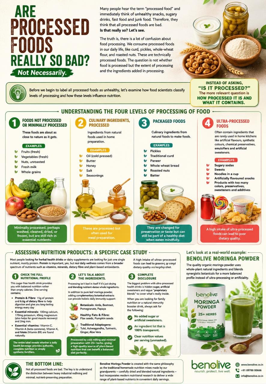 Are Processed Foods Really So Bad? Not necessarily.