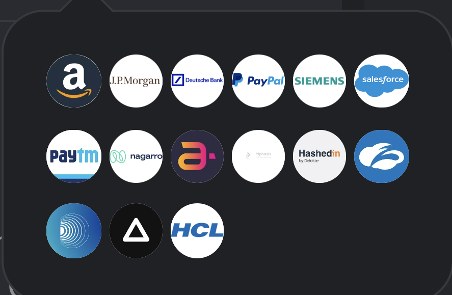 Subset Sum Equal To K. space optimization by Roshan Jha Nov, 2023