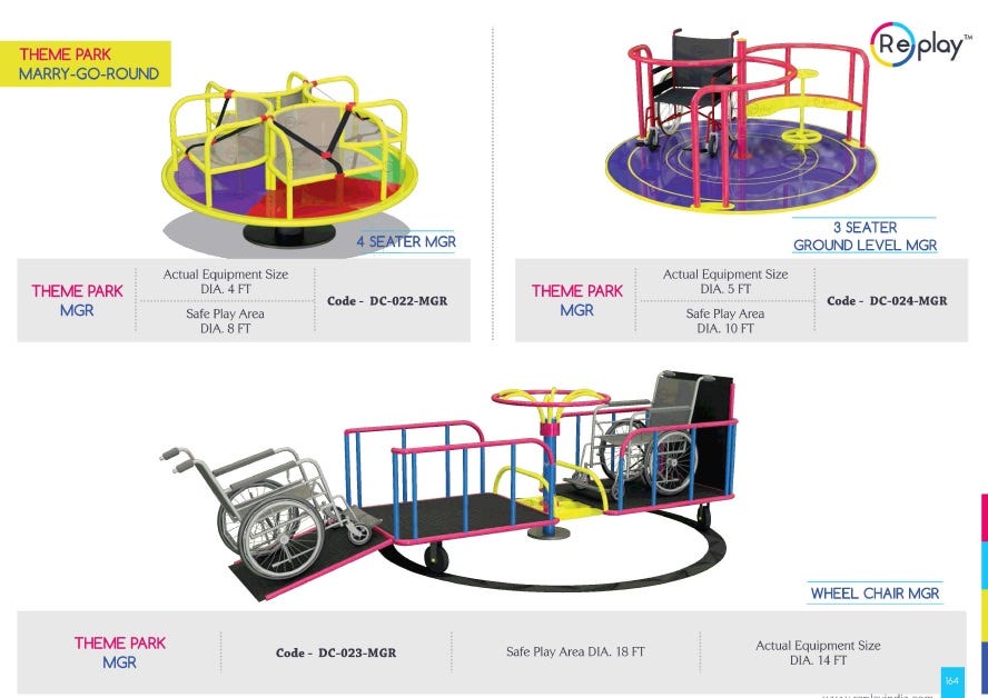 Replay India — India’s Fastest Growing Play Equipment Brand Specially