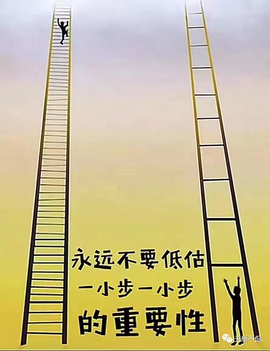 What Is Your Ladder of Success?. People may spend their whole lives… by Harry Che Medium