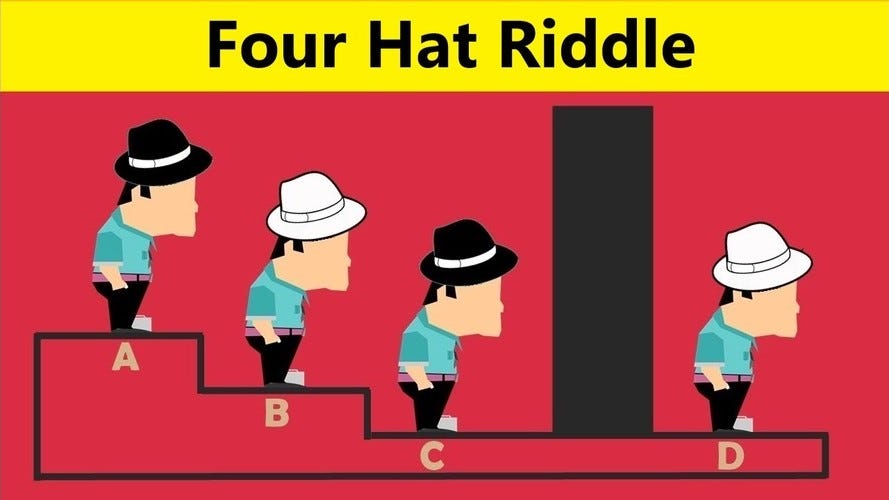 Can You Solve this BrainTeasing Four Hat Riddle? by Anuj Tomar Medium