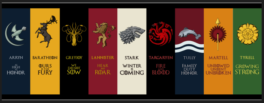 A Song of Ice and Fire : the fire is mine