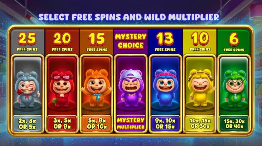Gila! Slot Furry Bonanza Megaways Ini Bisa Kasih Maxwin 5000x!
