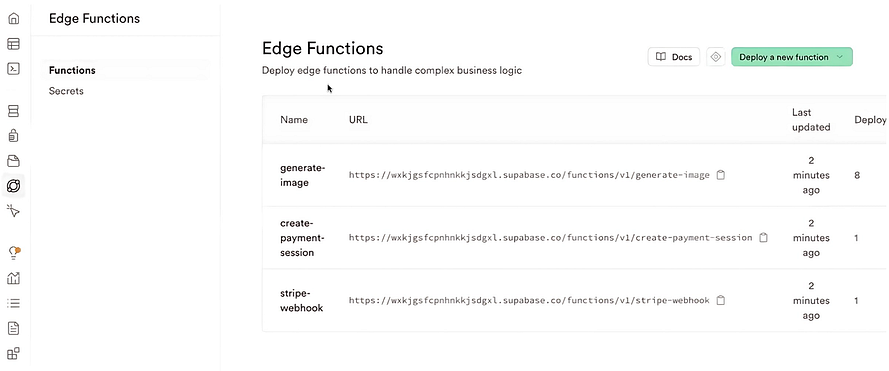 List of Edge functions on Supabase