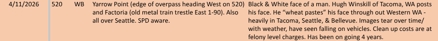 A complaint about a large number of wheat pastes of “Hugh Winskill”