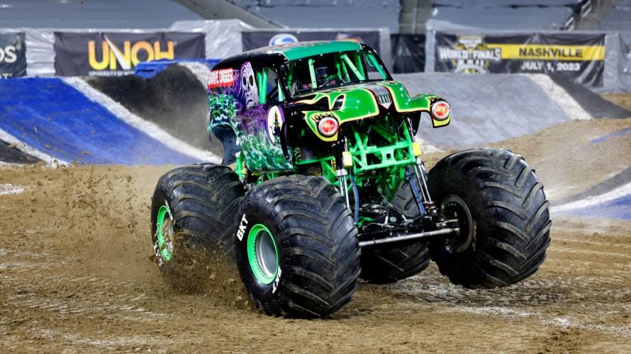 Monster Jam 2023: The Thrilling Event You Can’t Miss | by news zini ...