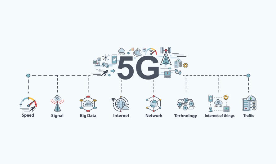 Unleashing the Power of 5G Revolutionizing Connectivity and Beyond(00)