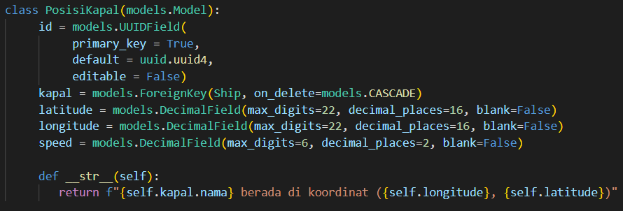 Best Practice of Programming dan Penerapannya pada Proyek | by Muhammad ...