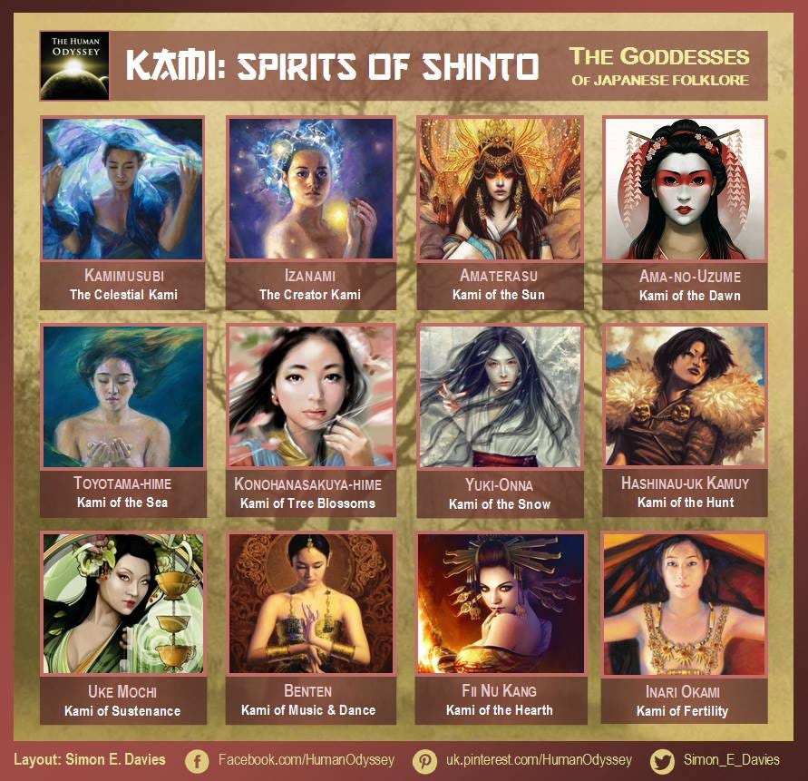 120 Shinto Gods and Goddesses to Know - Owlcation