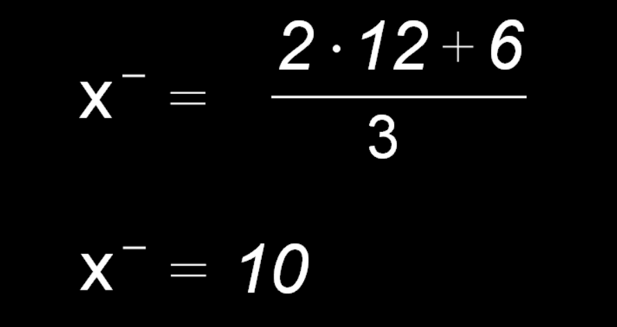 Diagram 7: Mark Doknjas