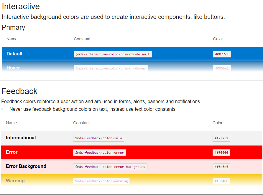 Morningstar Design System