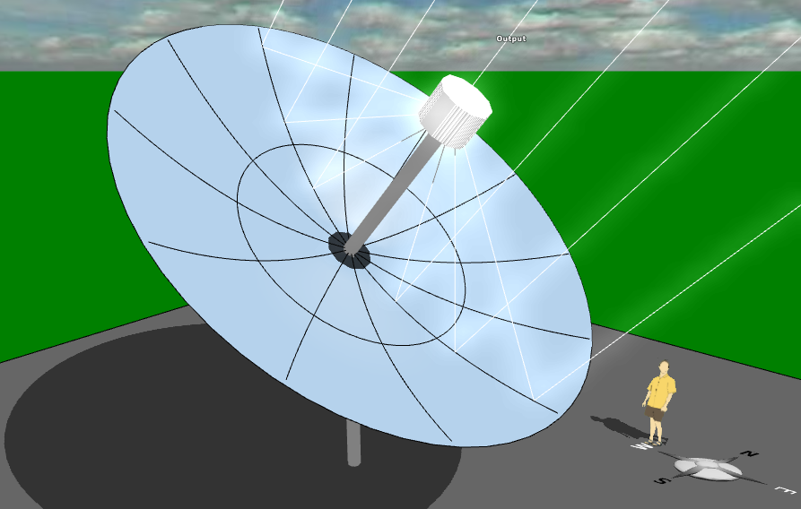 Modeling Parabolic Dish Stirling Engines in Aladdin | by Charles Xie |  Medium