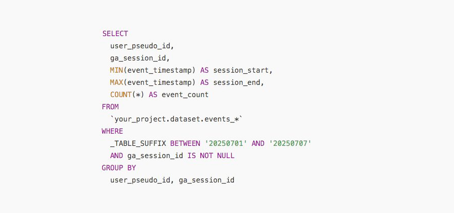 How to Quickly Build a Session Table in GA4 + BigQuery (Without ...