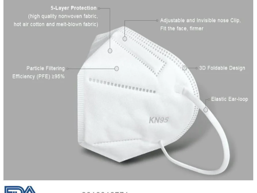 What are the Main Purpose and Function of Level 1 Face Masks? by