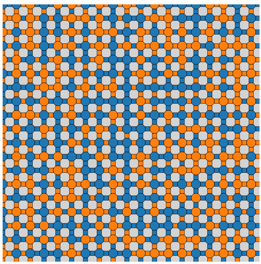 Random Tiling V1 Analytics Avançado Medium