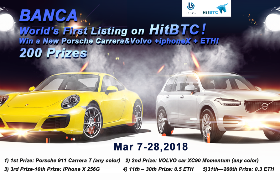 BANCA — TRADING COMPETITION. Buy BANCA and win a brand new Porsche | by  BANCA | Medium