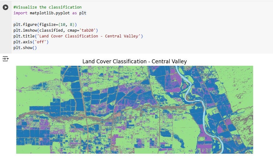 A Python-Based Workflow for Land Cover Classification Using Geemap ...