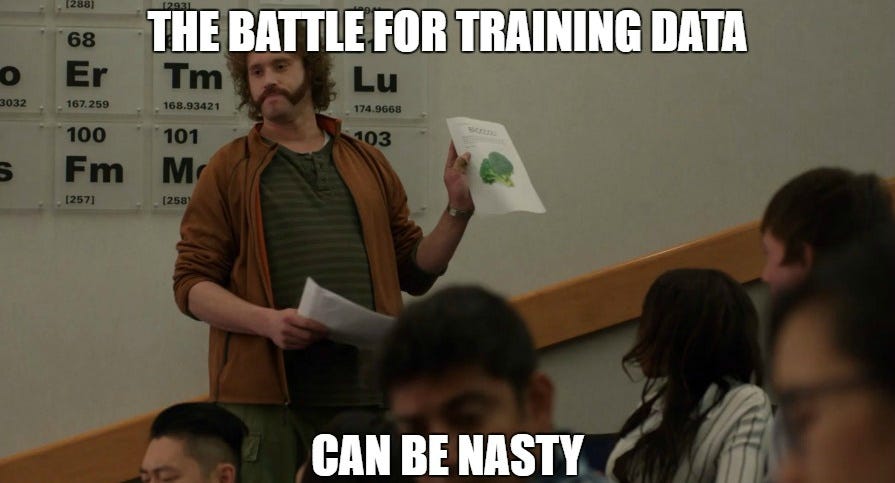 A Definitive Guide To Build Training Data For Computer Vision | by ...